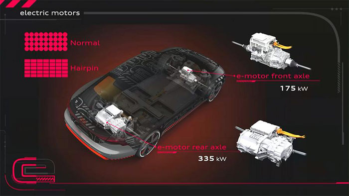 奥迪e-tron GT 01.jpeg