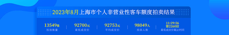 8月份上海车牌价格.jpg